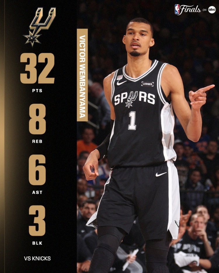 nba